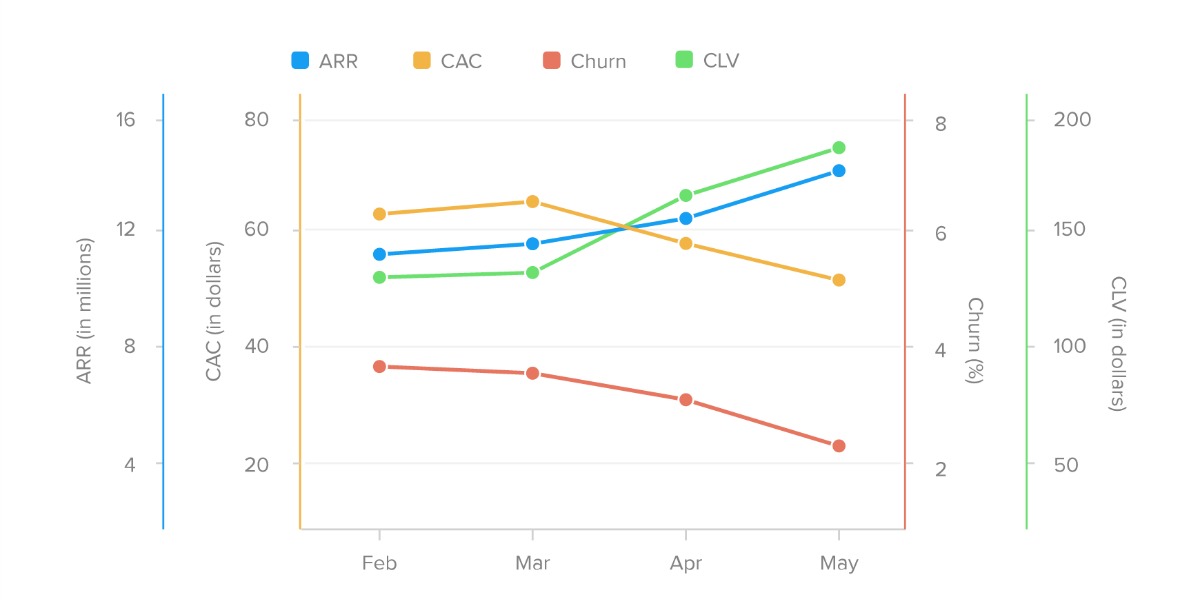 RJMetrics.jpg