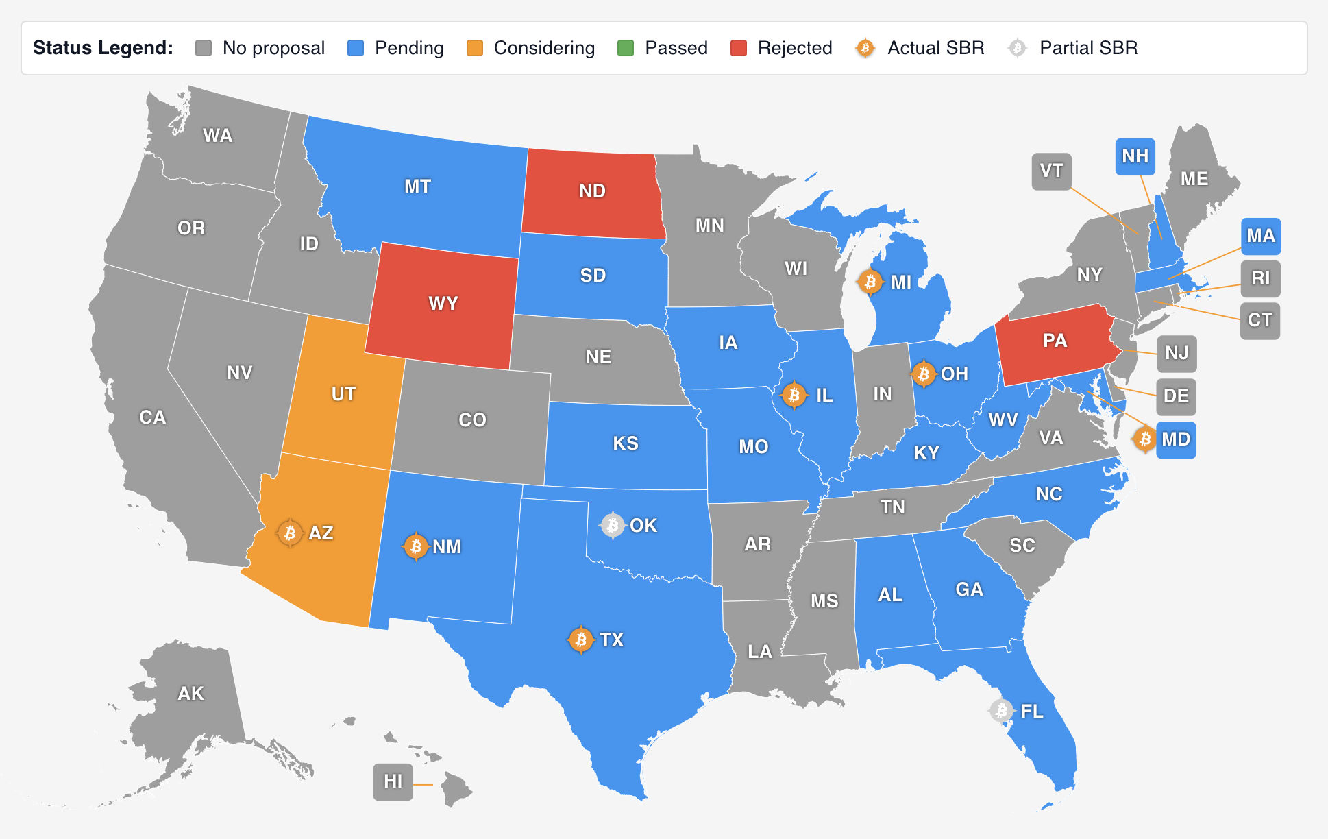 Crypto market waiting for a new narrative | Bitvavo.com