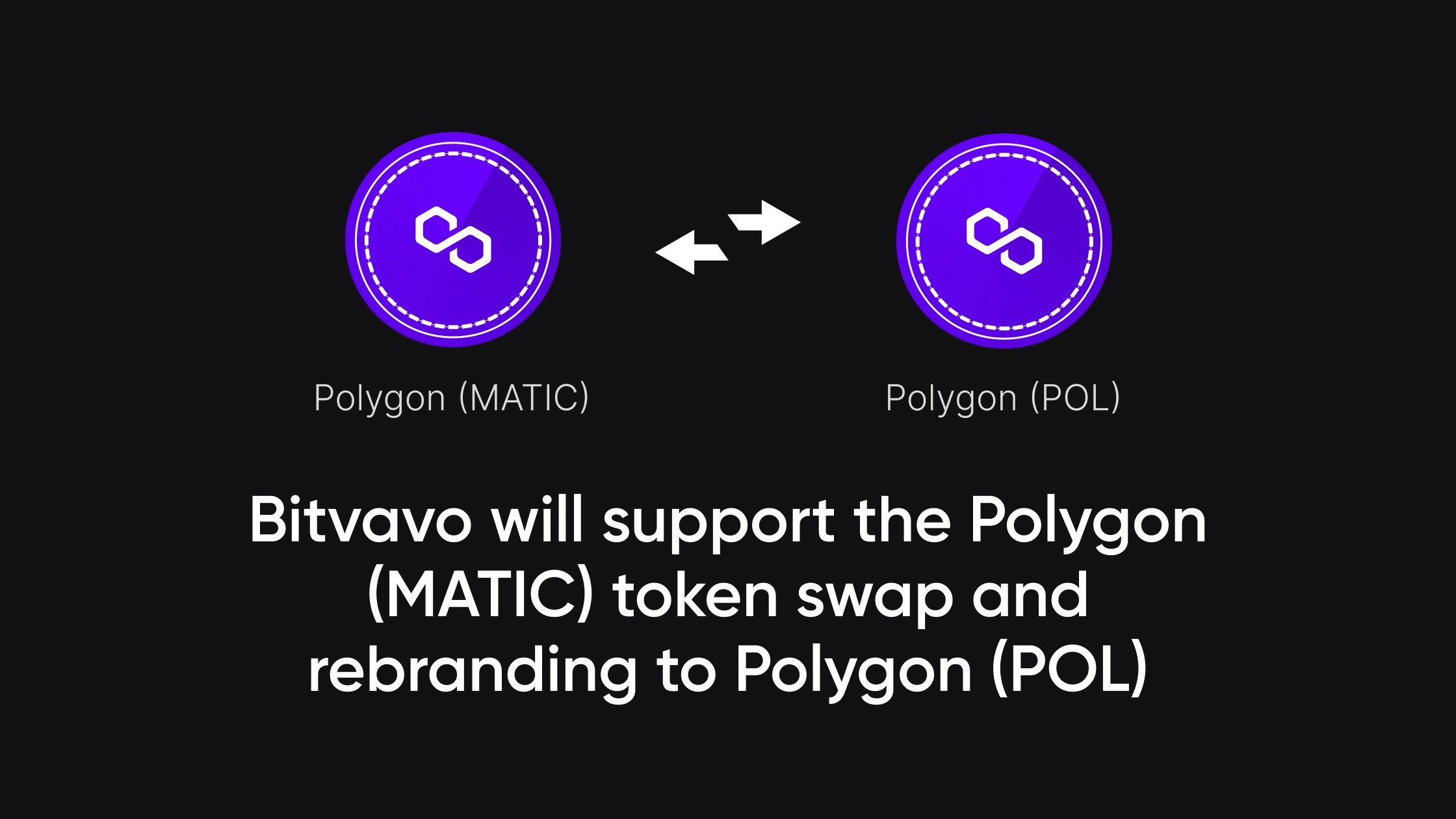 Bitvavo will support the Polygon (MATIC) token swap and rebranding to  Polygon (POL) | Bitvavo.com