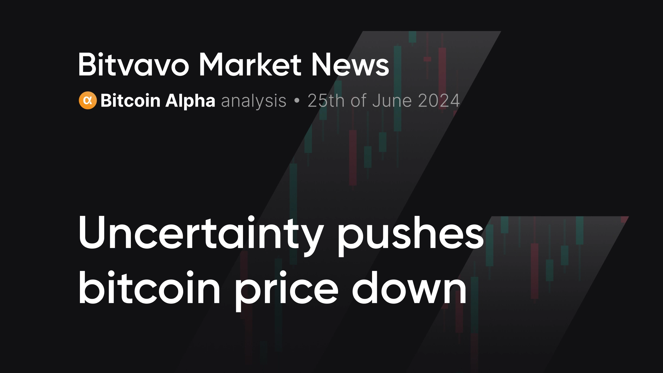 Bitvavo Market News - Uncertainty pushes bitcoin price down | Bitvavo.com
