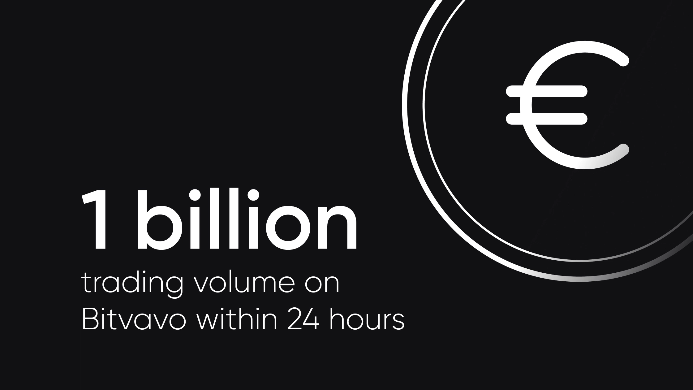 Bitvavo reaches €1 billion trading volume in 24h