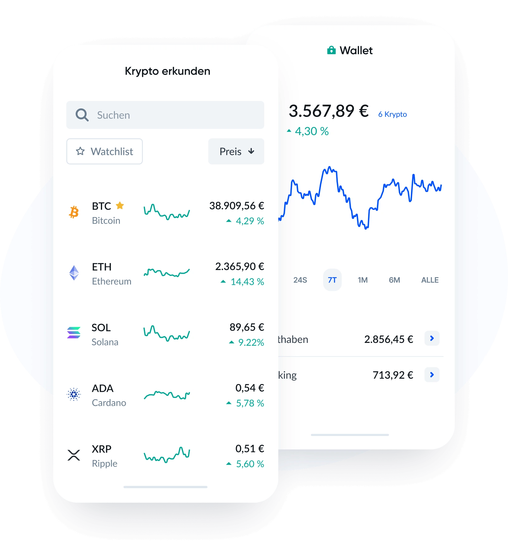 Cryptocurrencies trading