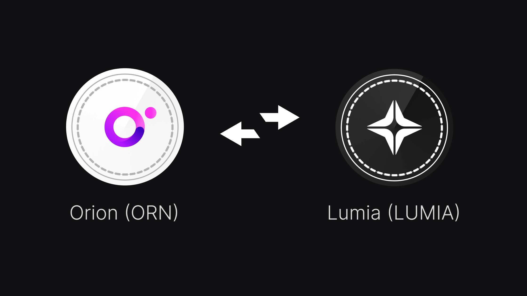 Bitvavo will support the Orion (ORN) token swap and rebranding to Lumia (LUMIA)