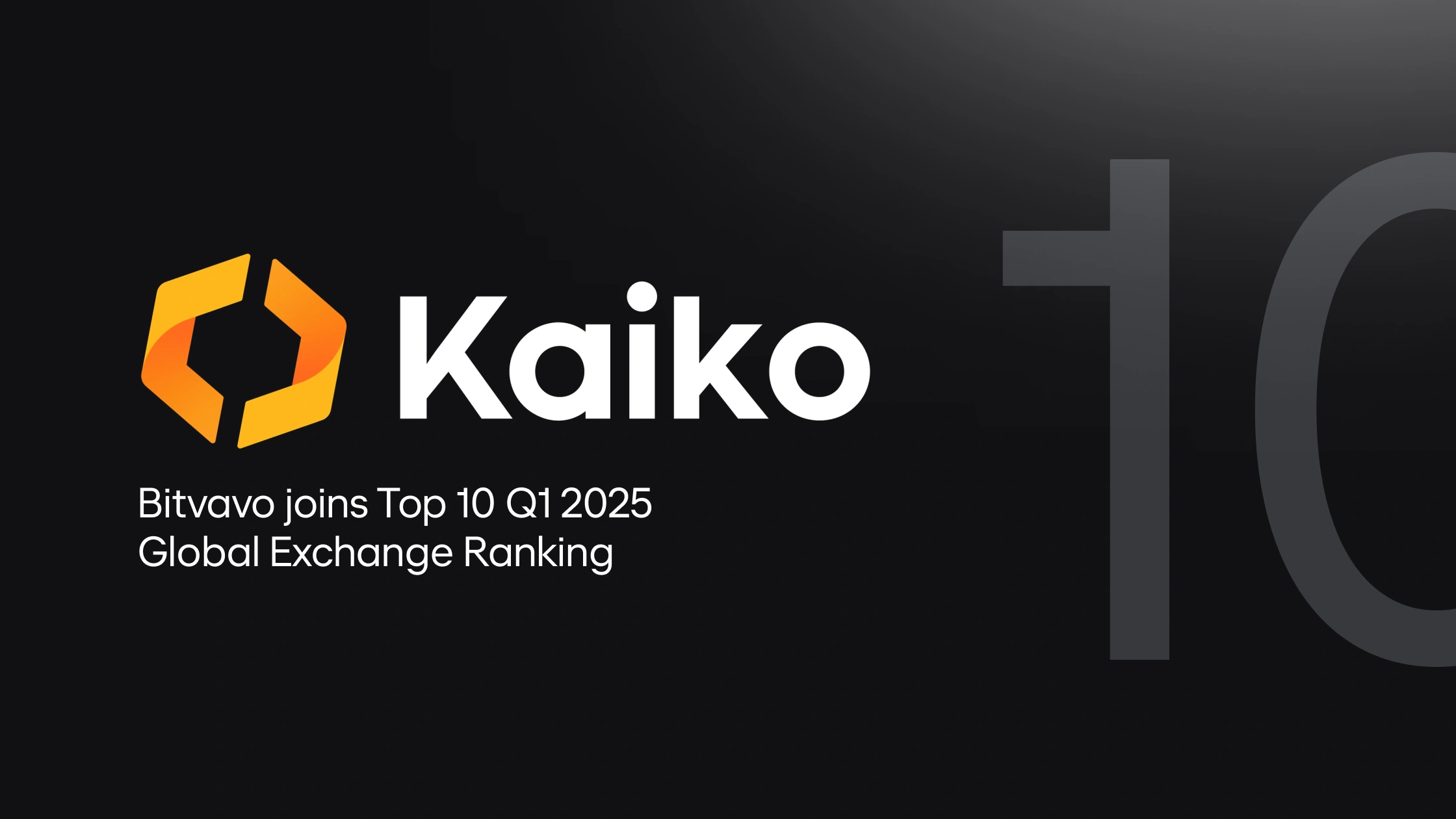 Kaiko global exchange ranking: Bitvavo in de top 10 wereldwijd | Bitvavo.com
