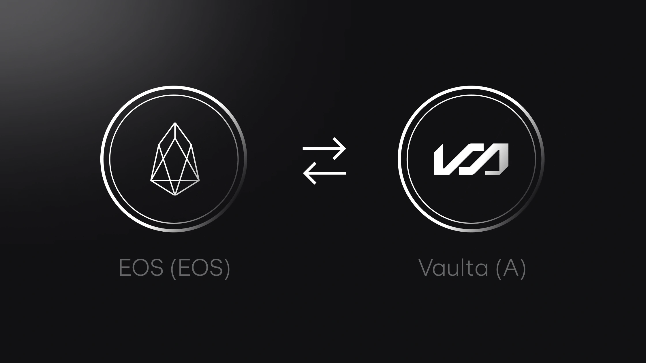 Bitvavo will support the EOS (EOS) token swap to Vaulta (A)