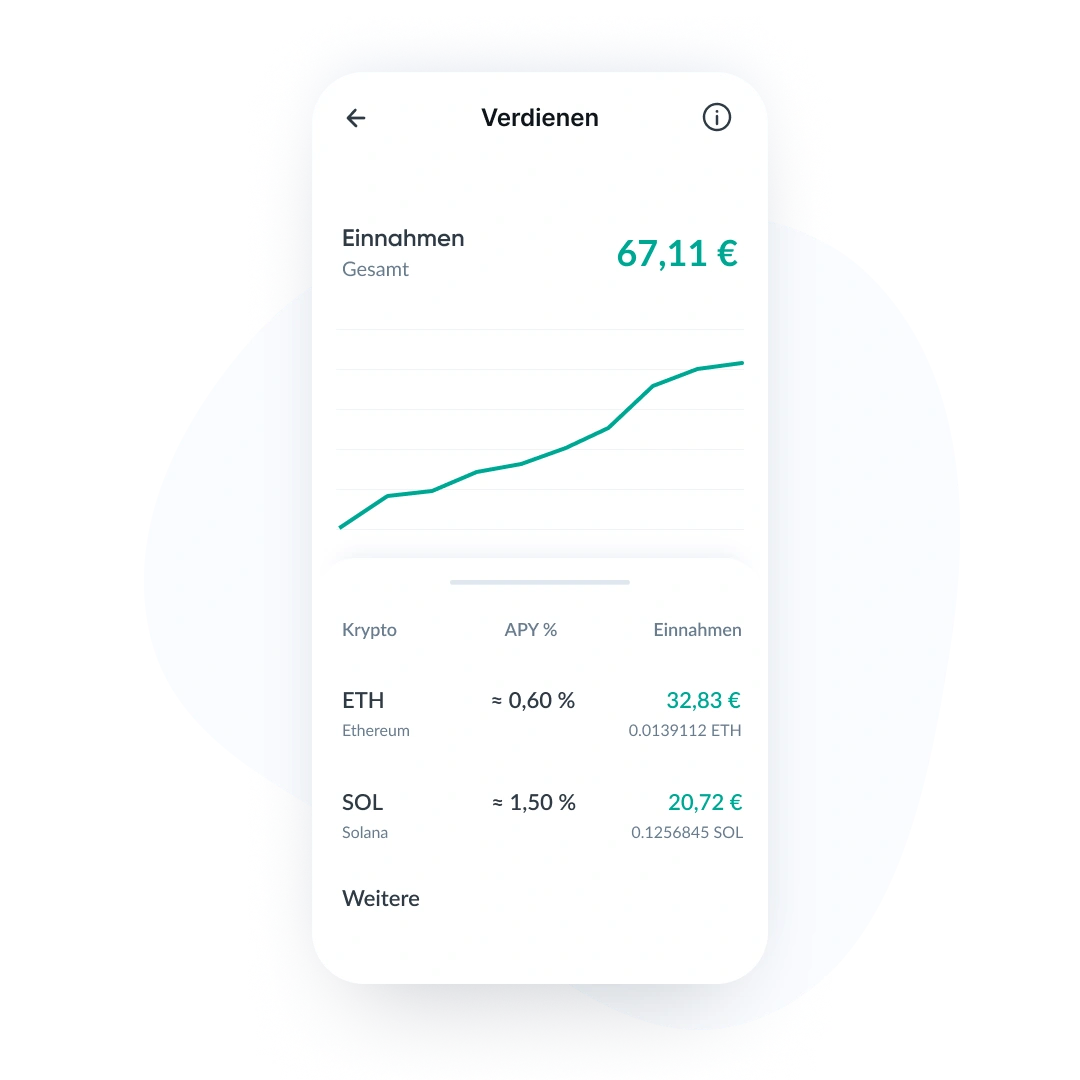 Staking cryptocurrency