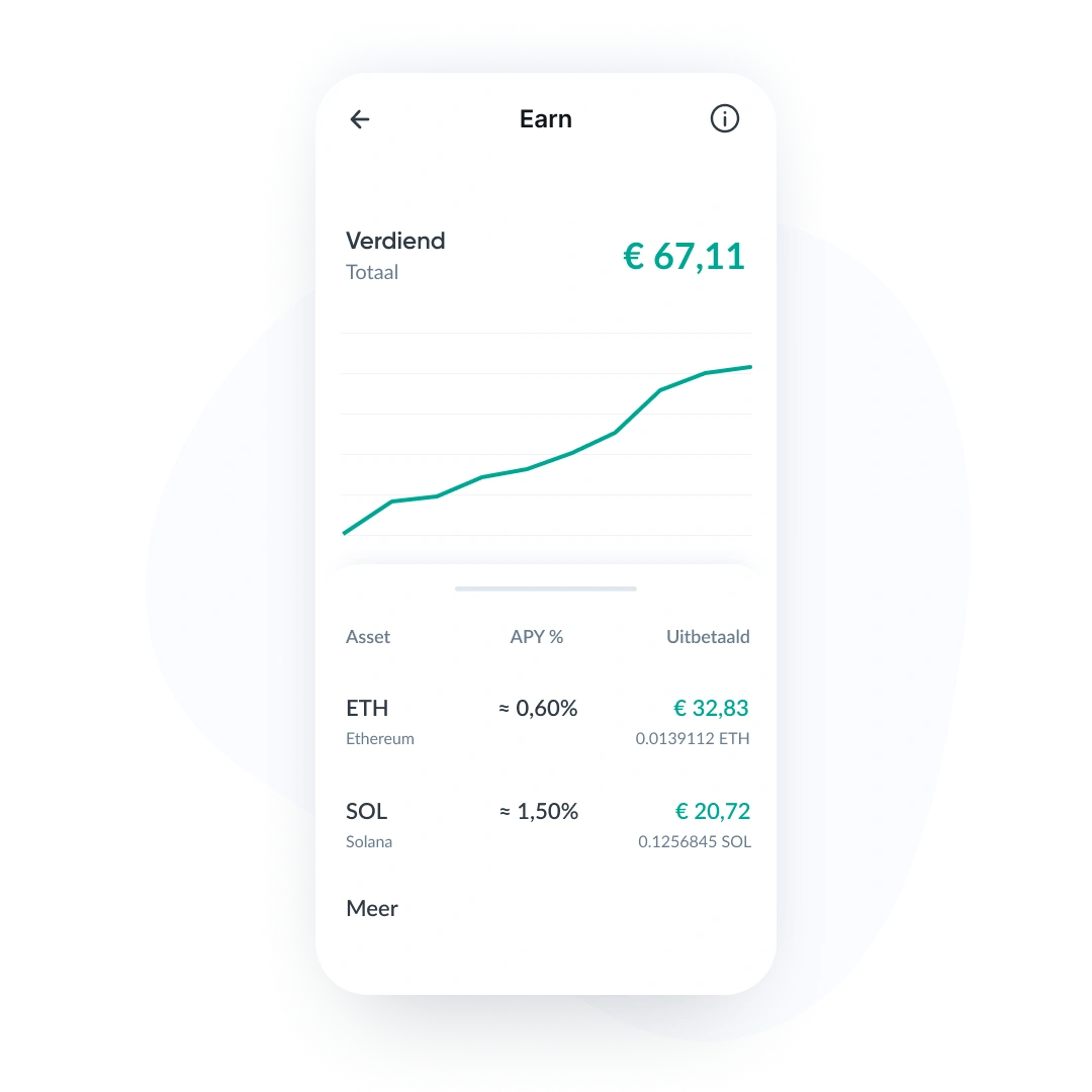 Staking cryptocurrency