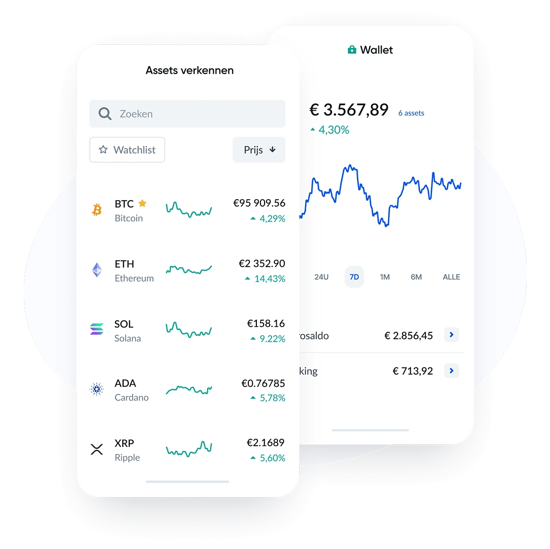 Cryptocurrencies trading