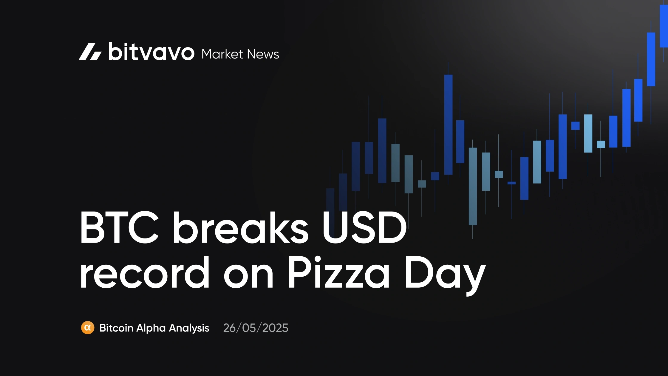 BTC pizza day EN