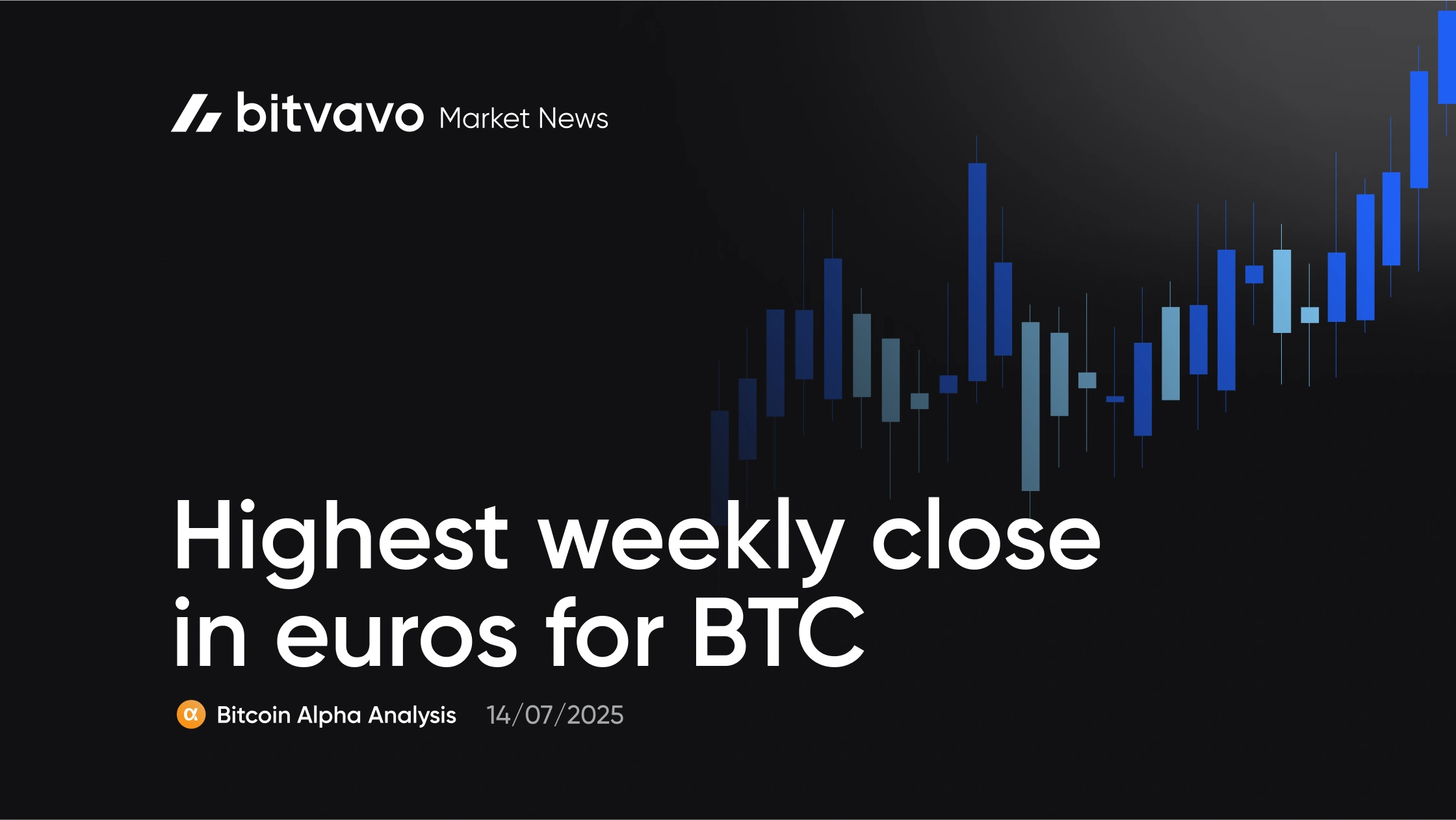 Highest weekly close in euros for BTC 