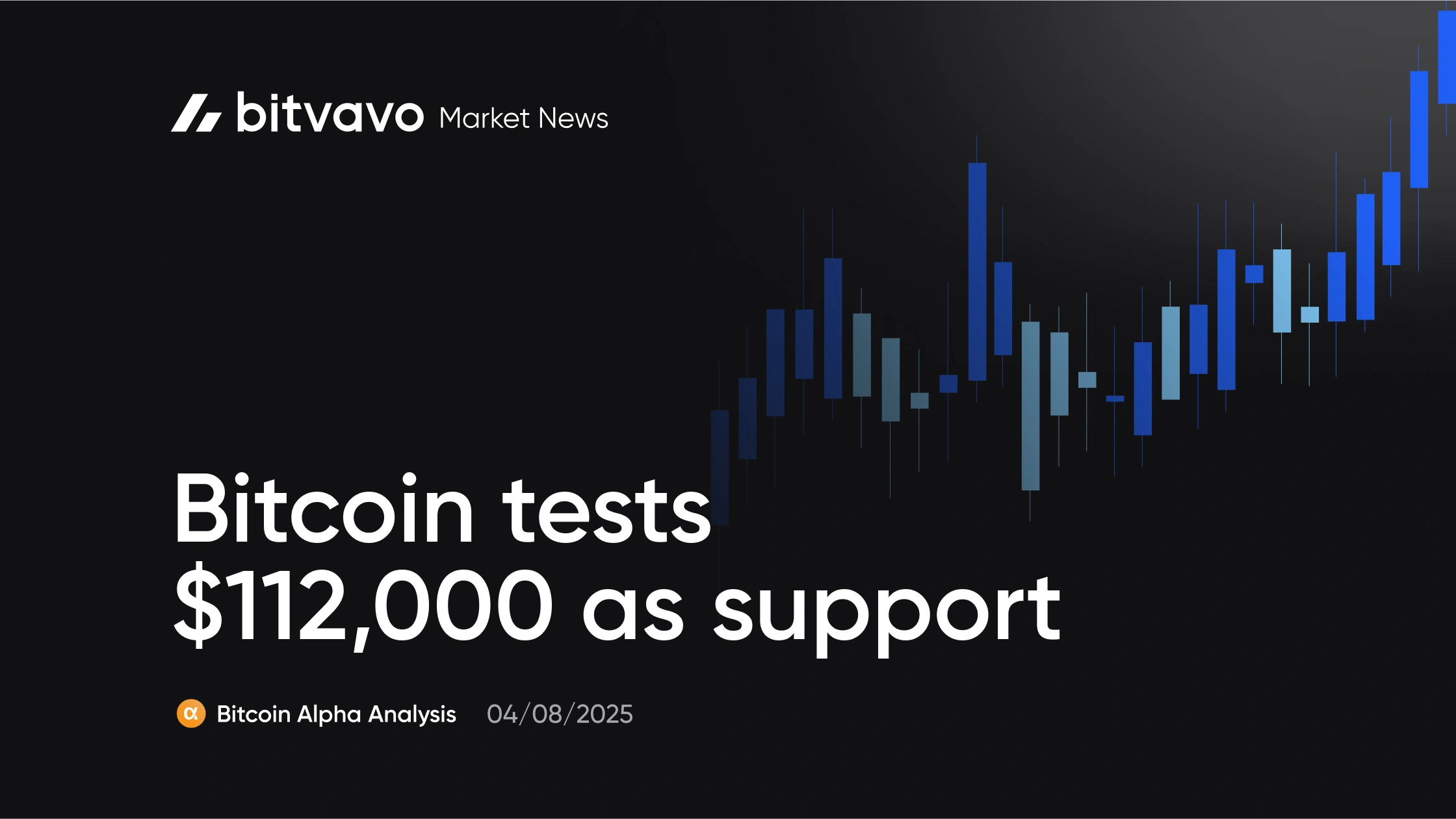 Bitcoin tests $112,000 as support