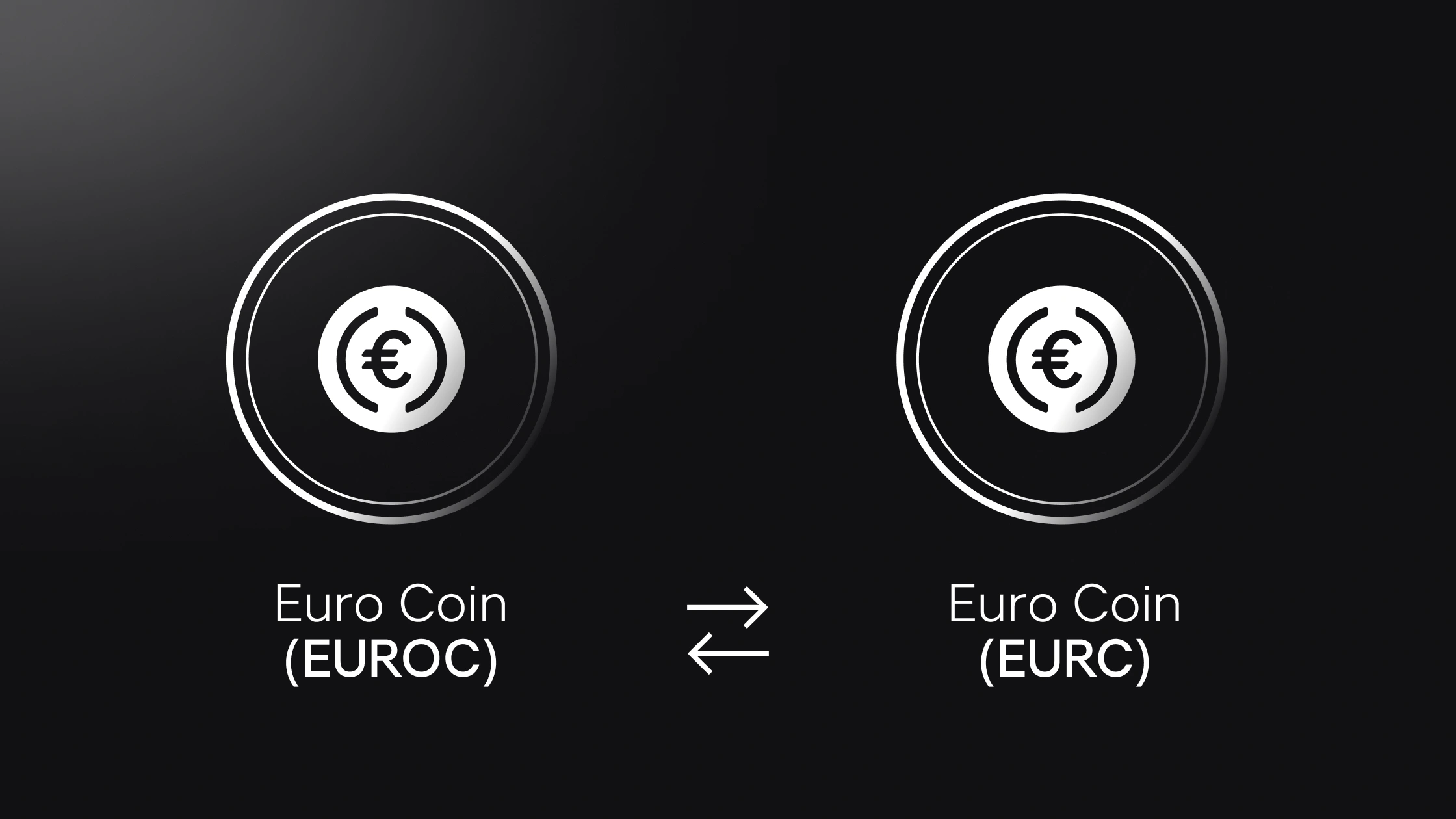 Bitvavo will support the Euro Coin (EUROC) ticker swap to Euro Coin (EURC)