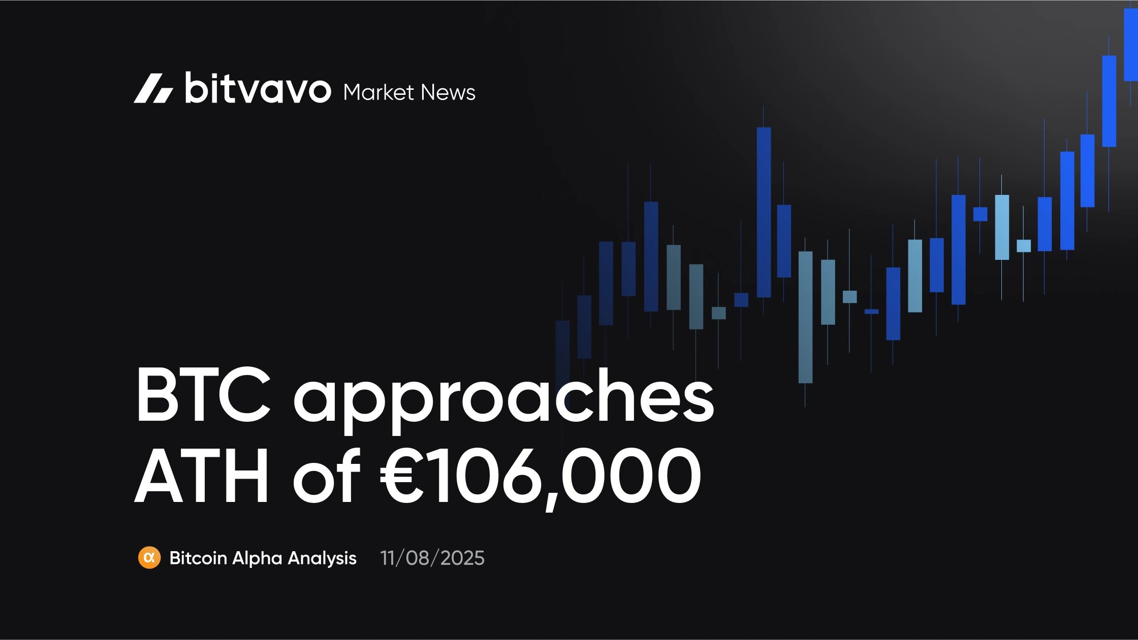 BTC approaches ATH of €106,000