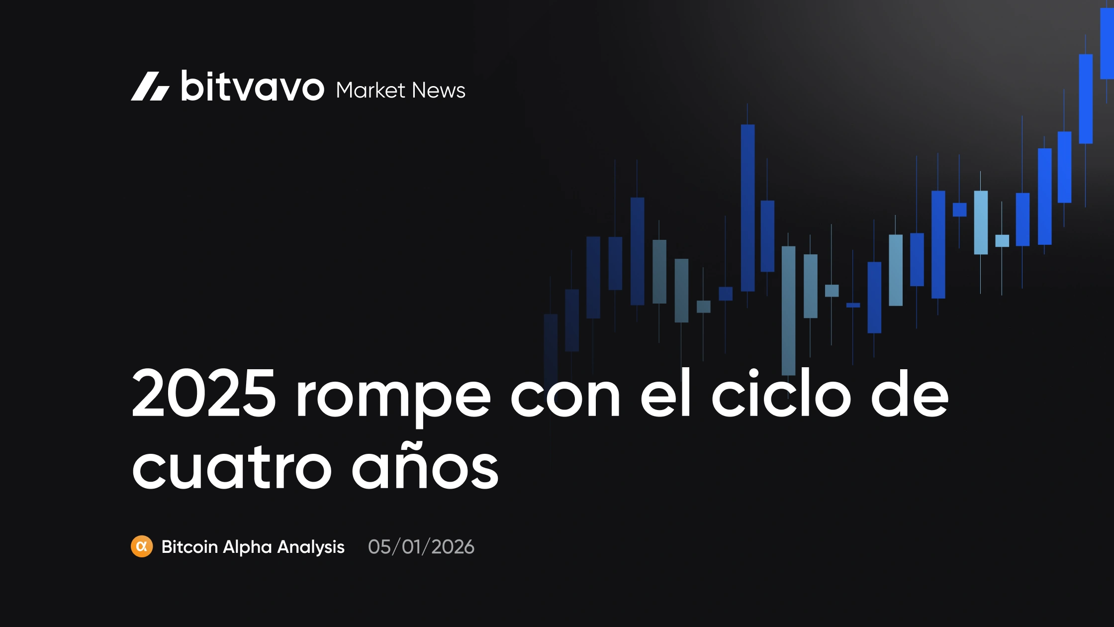 Cerramos una semana clave | Bitvavo.com