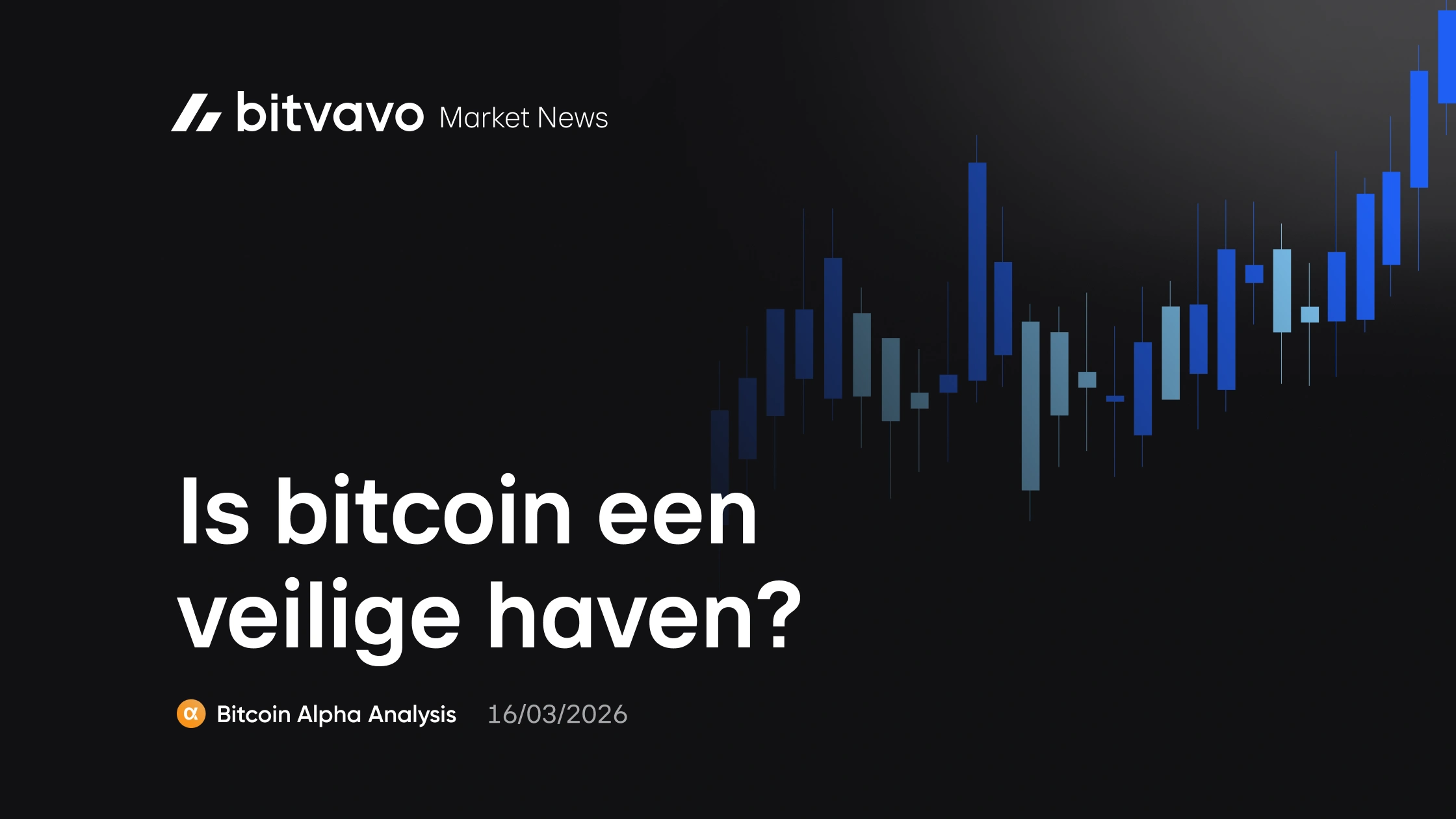 Is bitcoin een veilige haven?