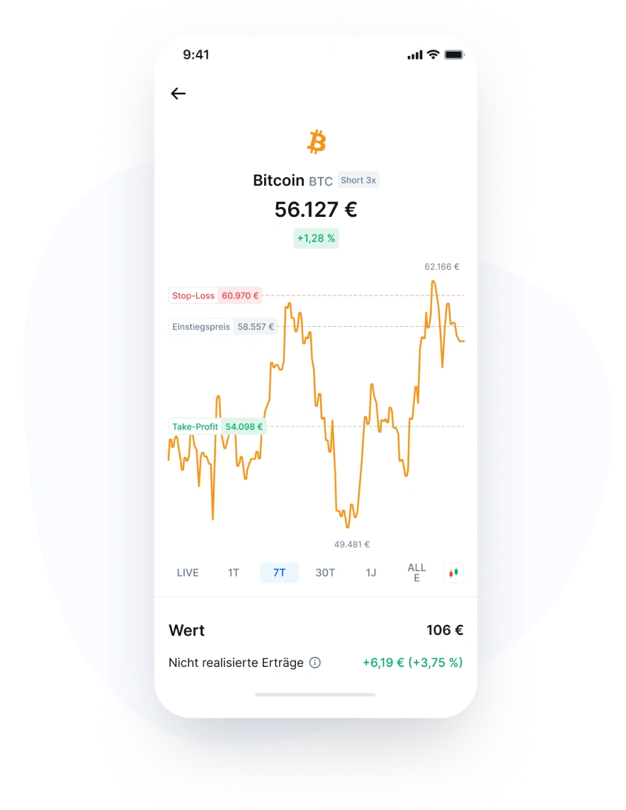 10x leverage trading app preview
