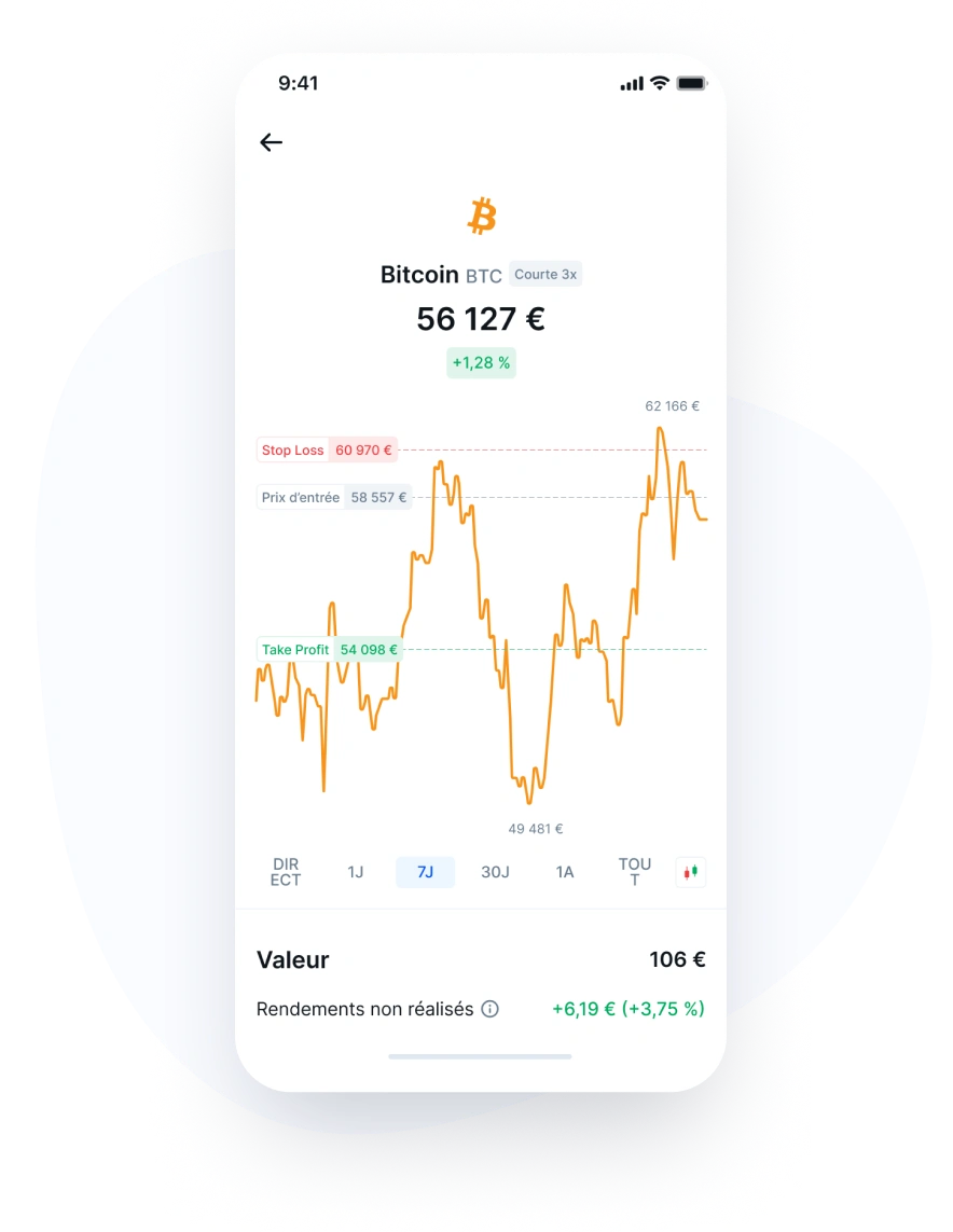 10x leverage trading app preview