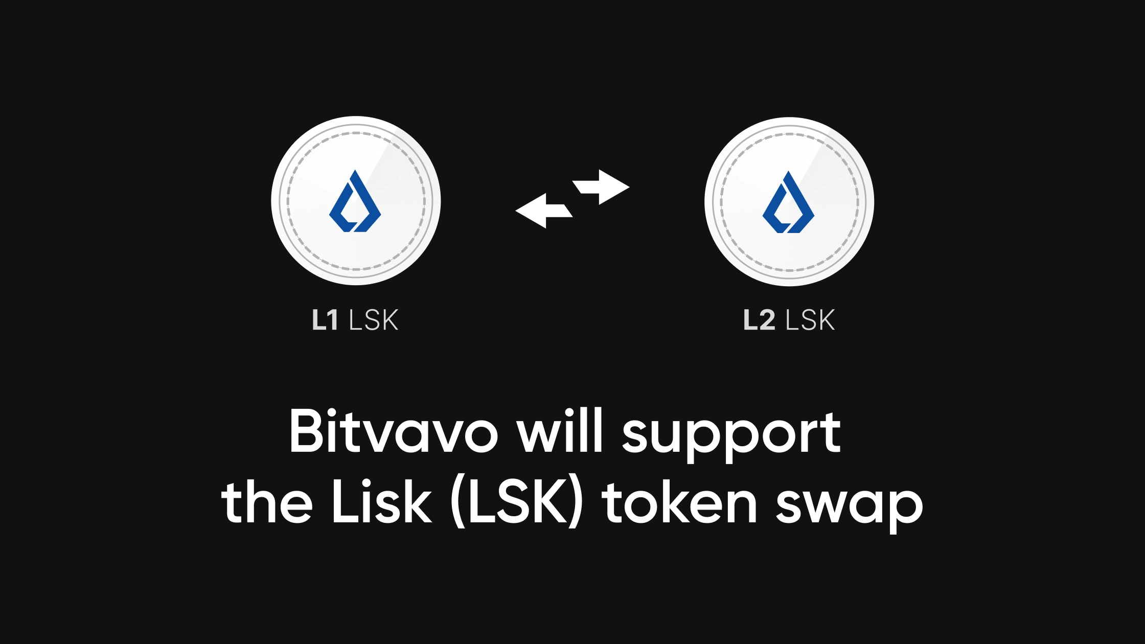 Bitvavo ondersteunt de Lisk (LSK) token swap 