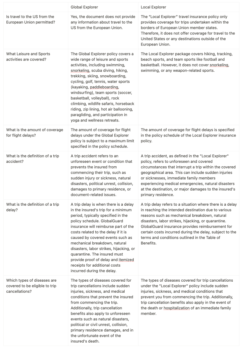result-synopsis.png