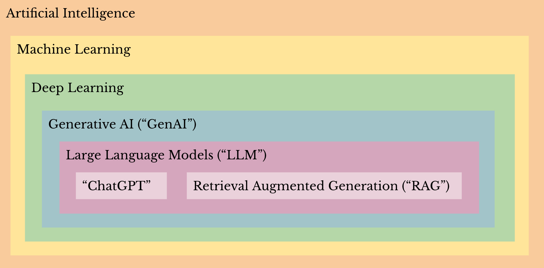 Screenshot 2024-02-20 at 13.07 1.png