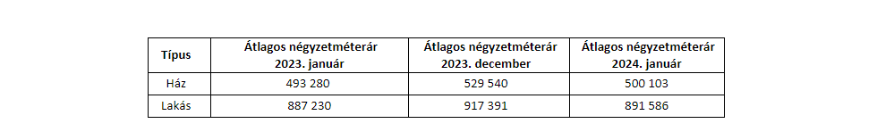Képernyőkép 2024-01-29 105127.png