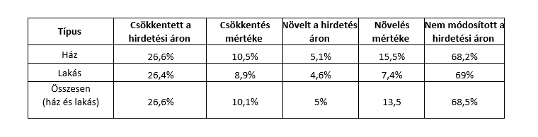 Képernyőkép 2024-02-08 094242.png