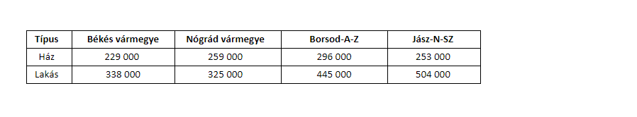 Képernyőkép 2024-01-29 104934.png