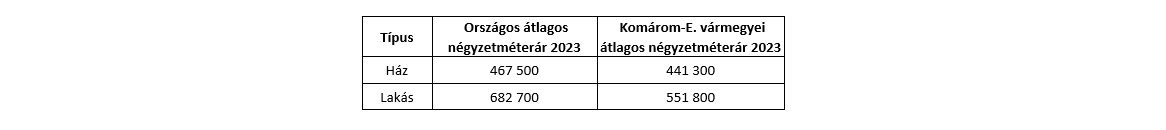 Képernyőkép 2024-02-12 163404.png