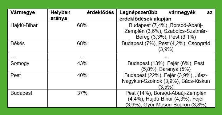hűségesek.jpg