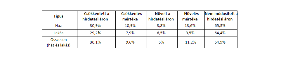 Képernyőkép 2024-01-29 105105.png
