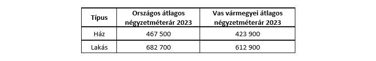 Képernyőkép 2024-02-23 103454.png
