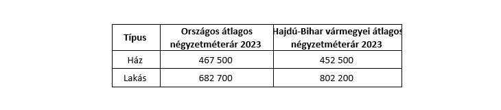 Képernyőkép 2024-02-08 093302.png