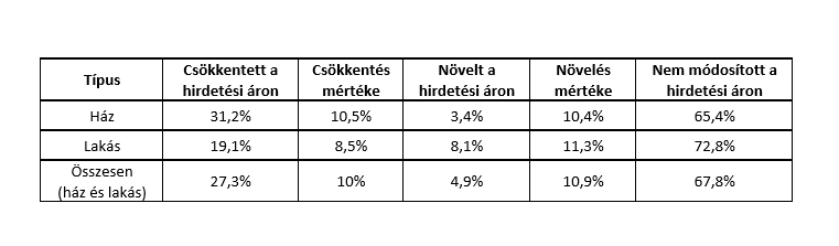 Képernyőkép 2024-02-23 103511.png
