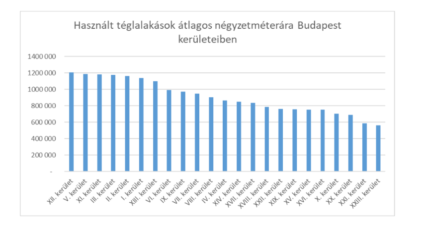 Képernyőkép 2024-05-10 100844.png