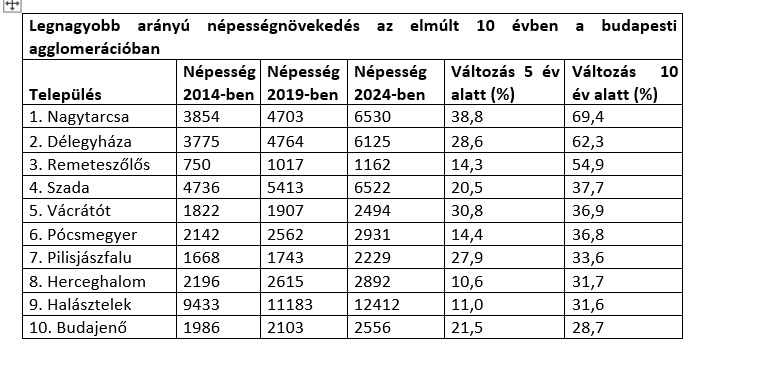 Képernyőkép 2025-03-20 143810.png