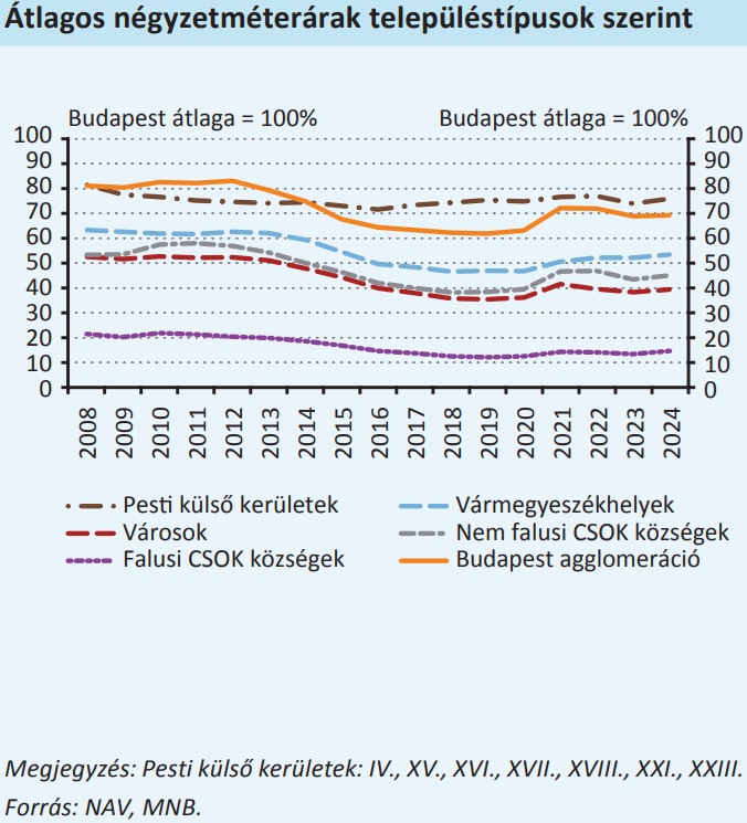 mnb jogállás.jpg