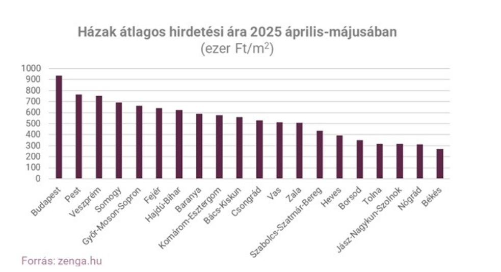 Képernyőkép 2025-06-06 100503.png