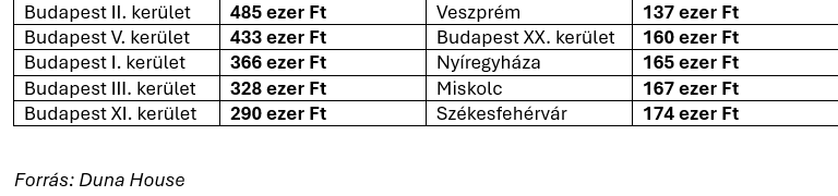 Képernyőkép 2025-09-16 092737.png