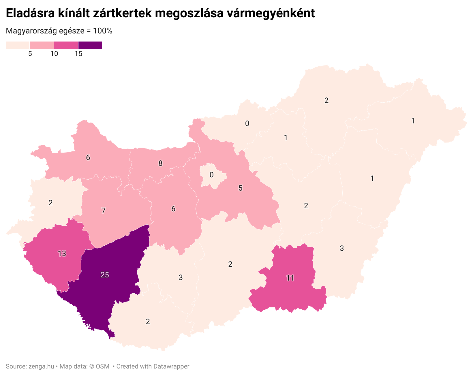 1. zártkertek eloszlása.png