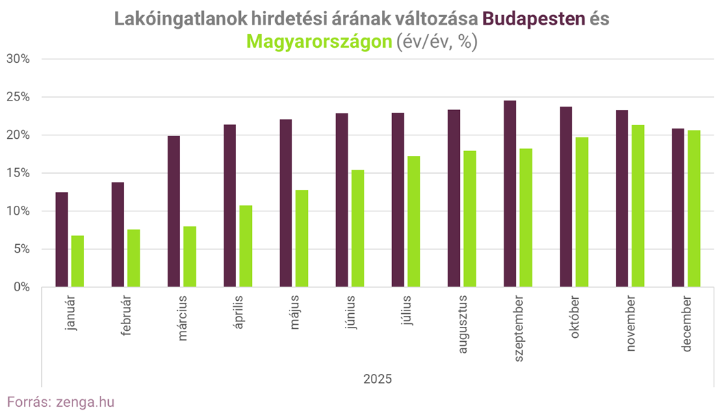 1. áremelkedés 2025 (002).png