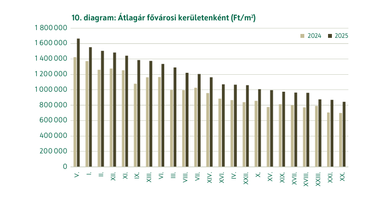 Képernyőkép 2026-06-16 102125.png