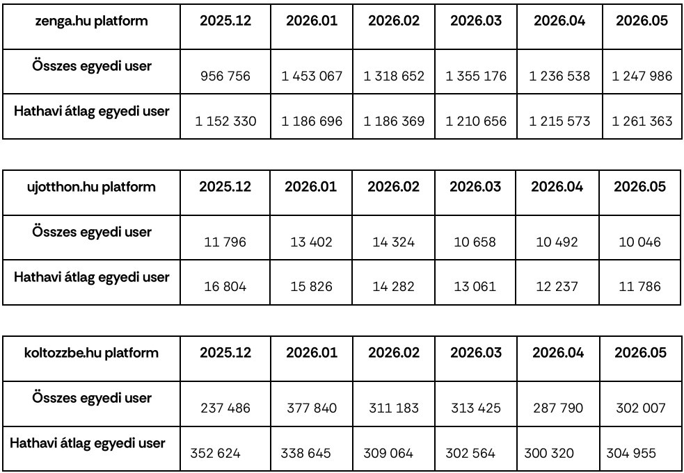 DSA_2026_data.jpg