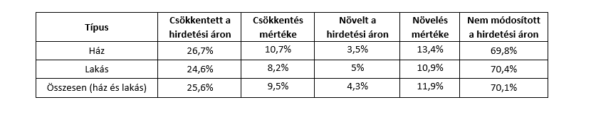 Képernyőkép 2024-02-05 070953.png