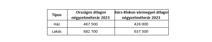 Képernyőkép 2024-02-08 094213.png