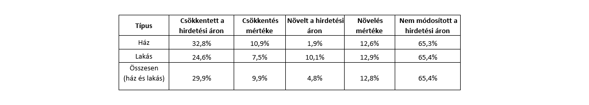 Képernyőkép 2024-02-12 163347.png