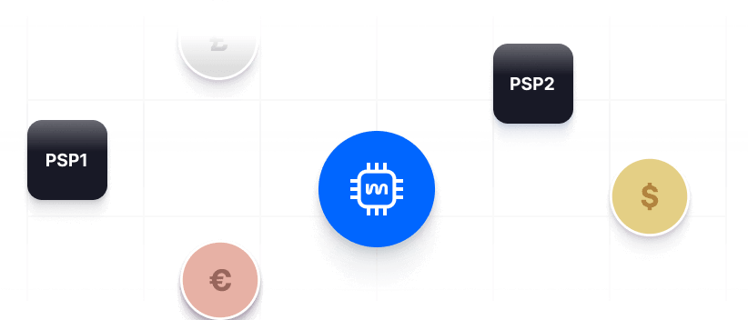 Mangopay payment automation.png