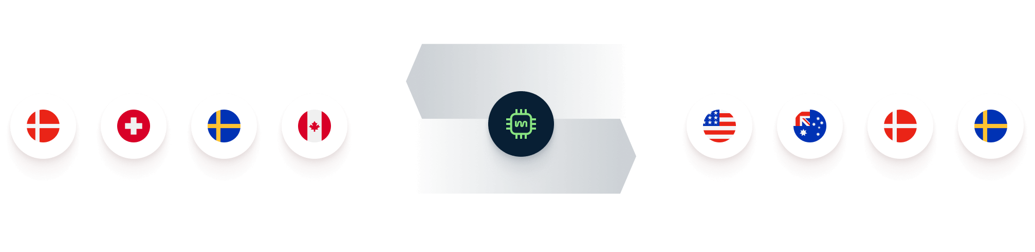 Mangopay fx conversion.png