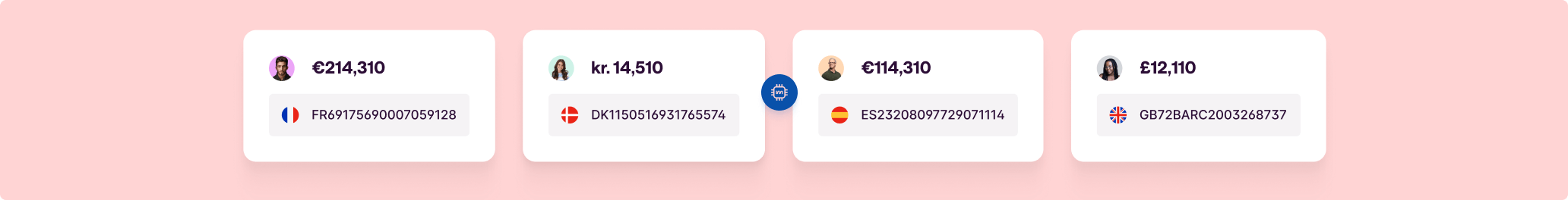 Mangopay multi currency account.png