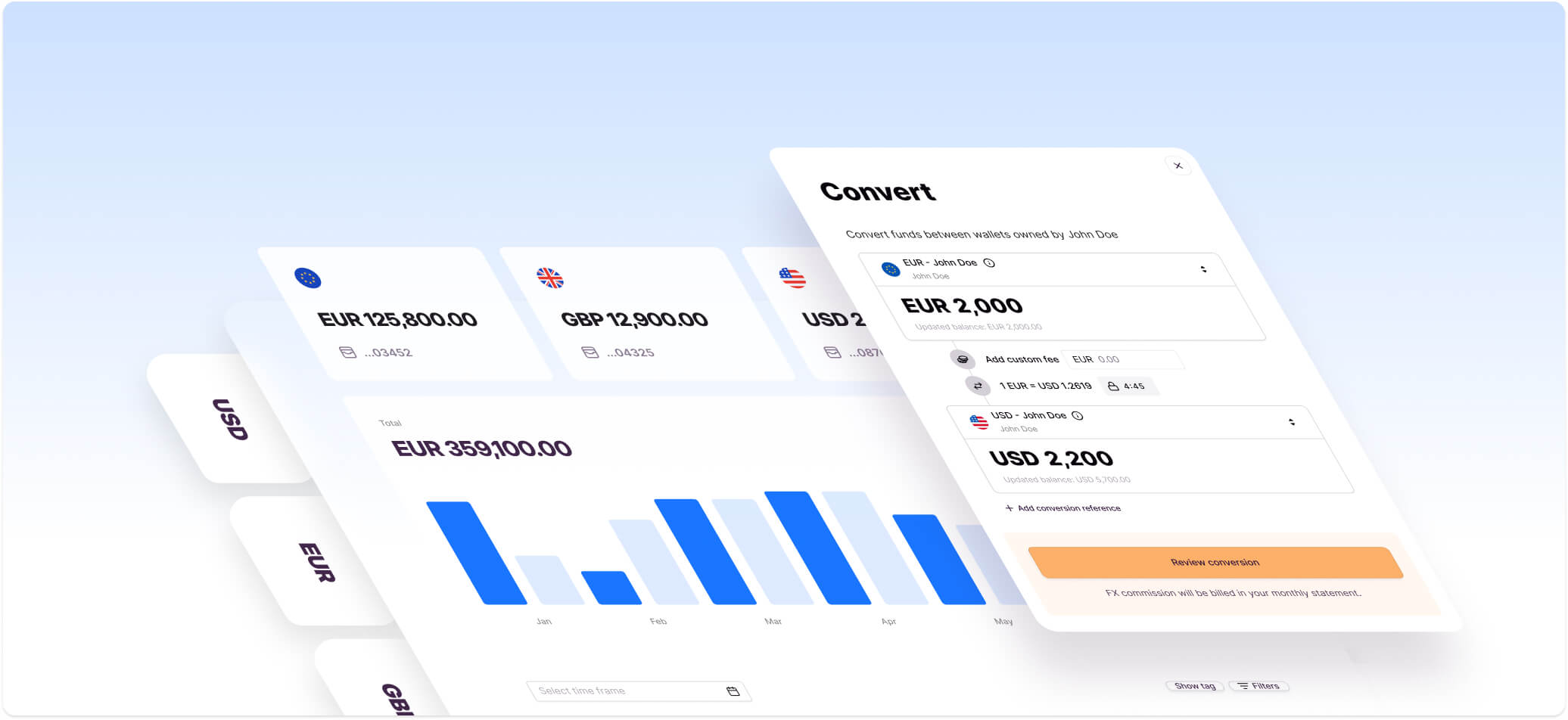 Custom payment ops mangopay.jpg