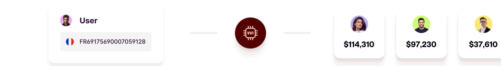 Mangopay wallet sub wallet.png